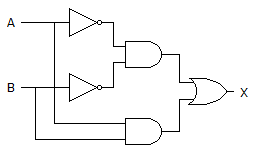 Combinational Circuits - Digital Circuits Questions and ...