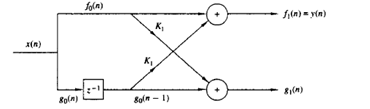 digital-signal-processing-questions-answers-experienced-q5