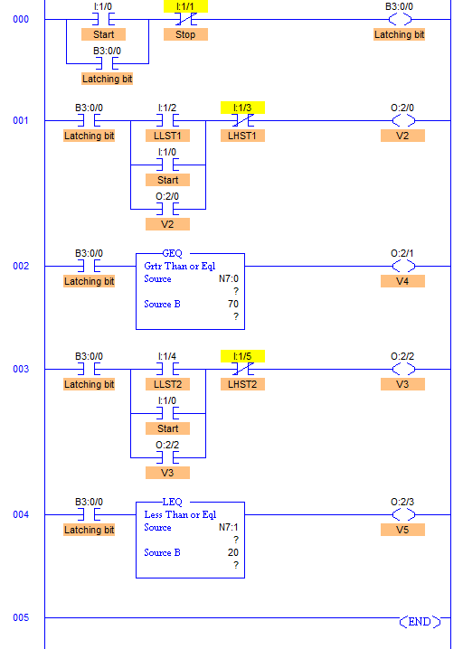 plc-program-control-level-parallel-tanks-02