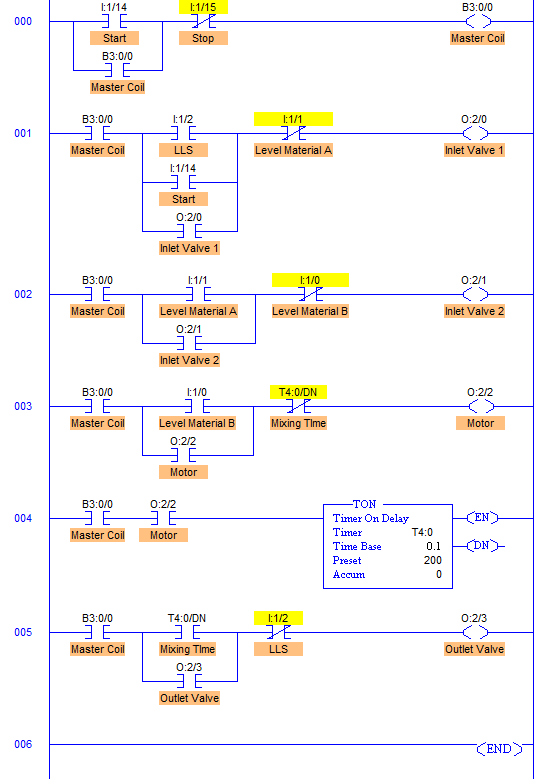 plc-program-control-mixing-tank-02