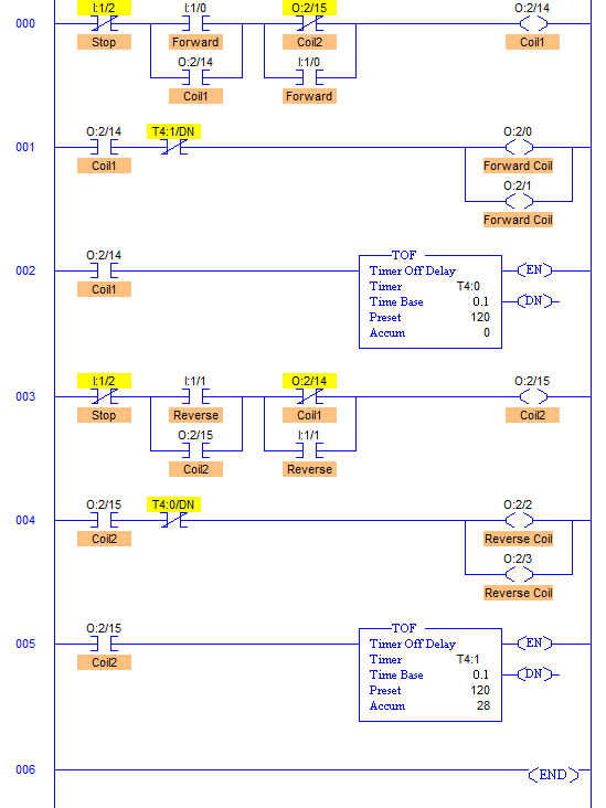 Traffic Light Plc Program Examples