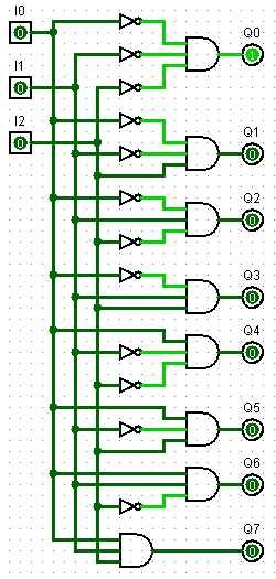 plc-program-implement-3-8-line-decoder-01