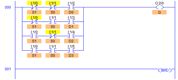 plc-program-implement-4-1-multiplexer-02
