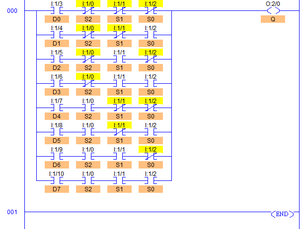 plc-program-implement-8-1-multiplexer-02