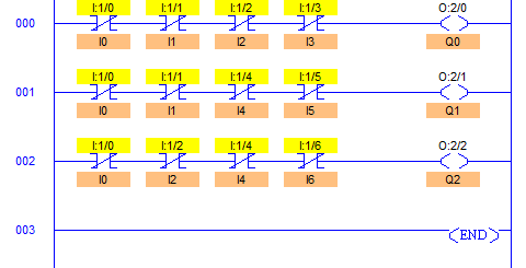 plc-program-implement-8-3-encoder-02
