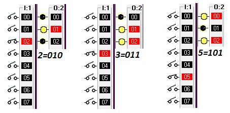plc-program-implement-8-3-encoder-03
