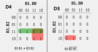 plc-program-implement-binary-bcd-converter-01