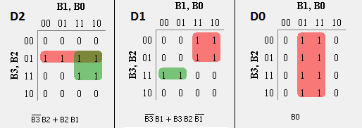 plc-program-implement-binary-bcd-converter-02