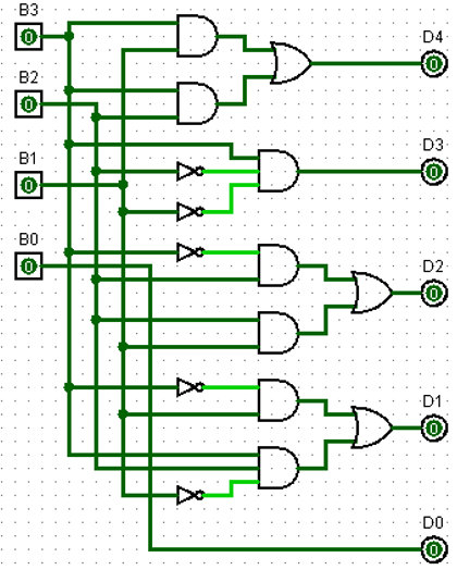 Binary to BCD Conversion in PLC - Sanfoundry