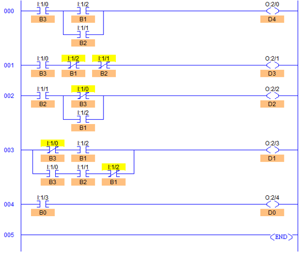 plc-program-implement-binary-bcd-converter-04