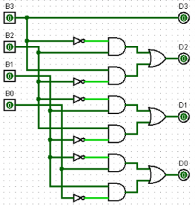 Binary to Gray Code Conversion in PLC - Sanfoundry