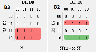 plc-program-implement-gray-code-binary-conversion-01