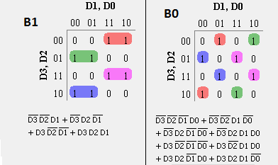 plc-program-implement-gray-code-binary-conversion-02