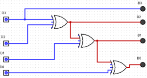 Gray Code to Binary Conversion in PLC - Sanfoundry