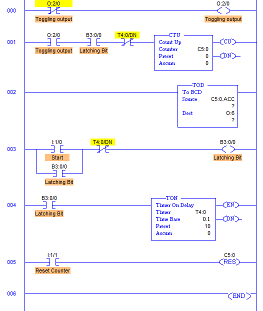 plc-program-measure-scan-cycle-plc-01