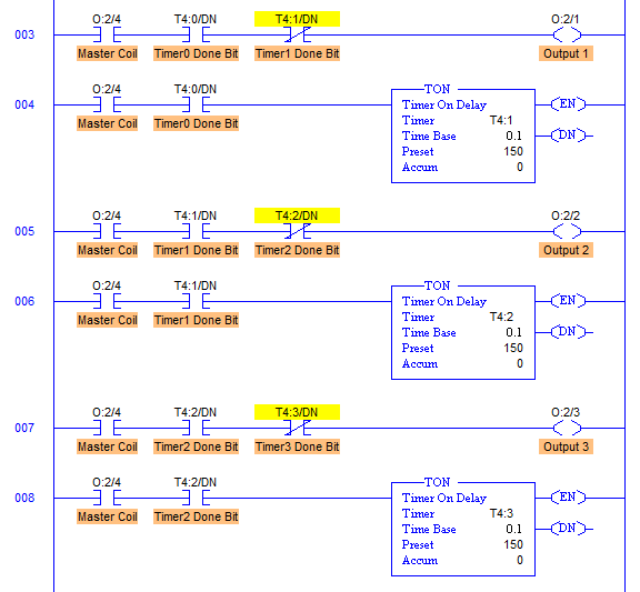 PLC Program to Operate 4 Outputs Simultaneously with Time ... ladder logic diagram traffic light 