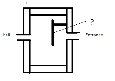 analytical instrumentation interview questions and answers for interview analytical questions