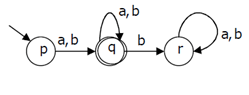 Find the bb+a from the given diagram