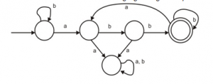 Find the regular expressions of DFA from the given diagram
