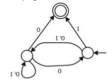 Find the accepting state of M from the given diagram