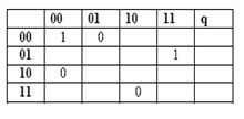 Find the substring of 3 symbols from the given diagram