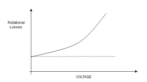 electrical aptitude test questions and answers pdf
