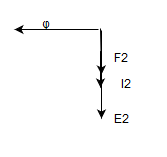 Phasor for the induction machine operation as motor - option c