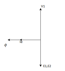 The phasor diagram for an ideal transformer at no load - option c