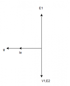 The phasor diagram for an ideal transformer at no load - option d