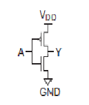 vlsi-questions-answers-cmos-logic-gates-q3d
