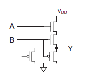 cmos logic gates vlsi questions and answers sanfoundry cmos logic gates