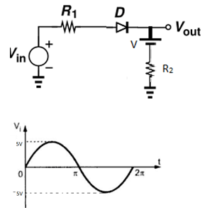 analog-circuits-interview-questions-answers-experienced-q1