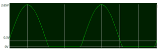 analog-circuits-interview-questions-answers-experienced-q1c