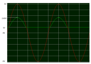 analog-circuits-interview-questions-answers-experienced-q1e