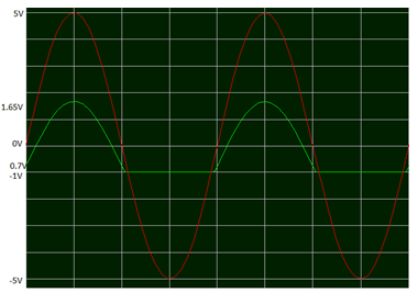 analog-circuits-interview-questions-answers-experienced-q2
