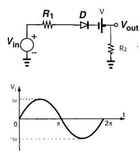 analog-circuits-interview-questions-answers-experienced-q3a