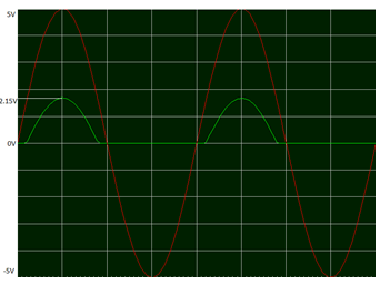 analog-circuits-interview-questions-answers-experienced-q4a