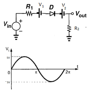 analog-circuits-interview-questions-answers-experienced-q5