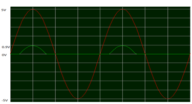 analog-circuits-interview-questions-answers-experienced-q5a