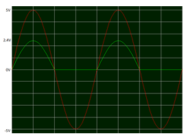analog-circuits-interview-questions-answers-experienced-q7