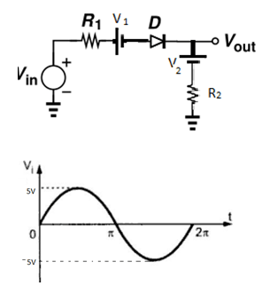 analog-circuits-interview-questions-answers-experienced-q8