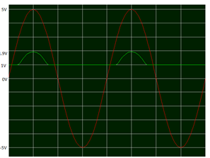 analog-circuits-interview-questions-answers-experienced-q8a