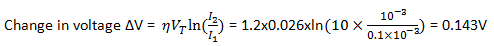 analog-circuits-questions-answers-characteristic-equation-diode-1-q6