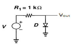 analog-circuits-questions-answers-parallel-clipper-1-q1