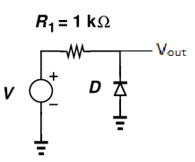analog-circuits-questions-answers-parallel-clipper-1-q5