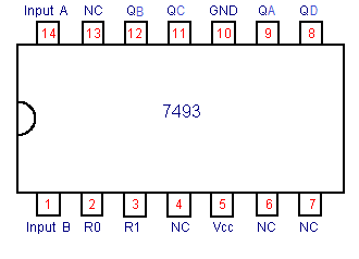 digital-circuits-questions-answers-counter-ics-q12