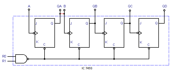 digital-circuits-questions-answers-counter-ics-q5