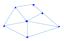 The Euler number of the polygonal network in the figure is 2