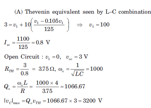 Thevenin equivalent seen by L-C combination equation in given diagram
