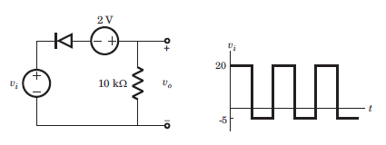electronic-devices-circuits-questions-answers-diode-circuits-q2